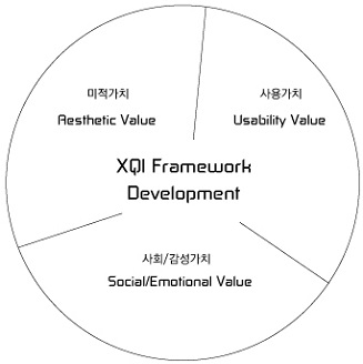 Figure 2 Figure 2