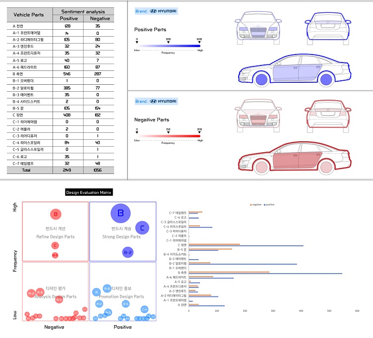 Figure 12 Figure 12