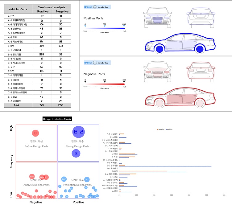Figure 13 Figure 13