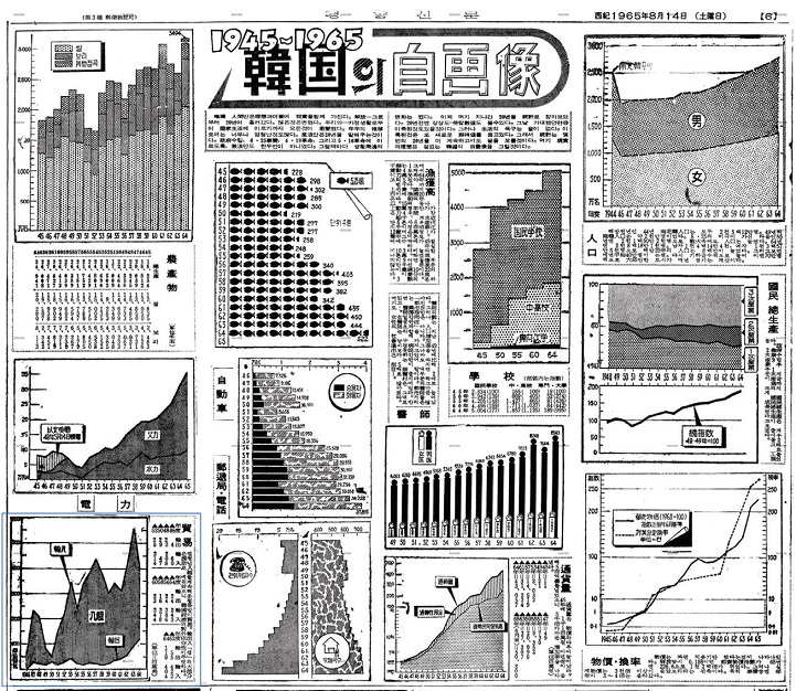 Figure 1 Figure 1