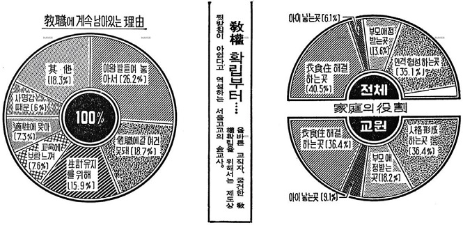 figure 3 figure 3