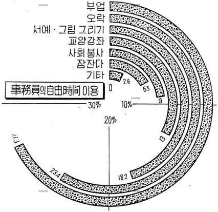 Figure 4 Figure 4