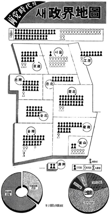Figure 10 Figure 10