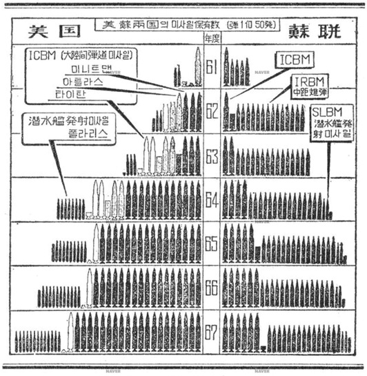 Figure 14 Figure 14