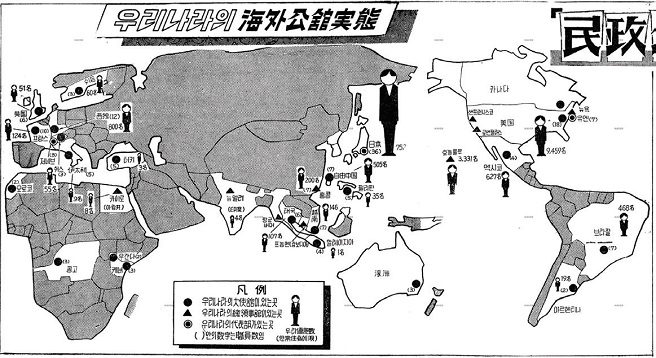 Figure 15 Figure 15