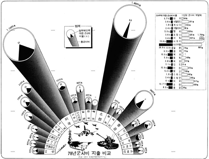 Figure 18 Figure 18