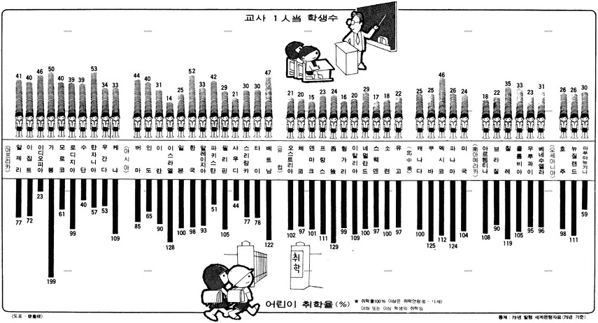Figure 19 Figure 19