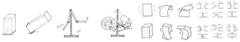 Figure 3 Figure 3