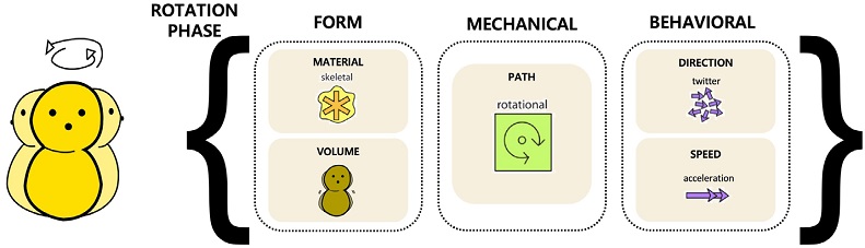 Figure 9 Figure 9