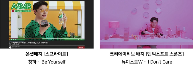 Figure 2 Figure 2