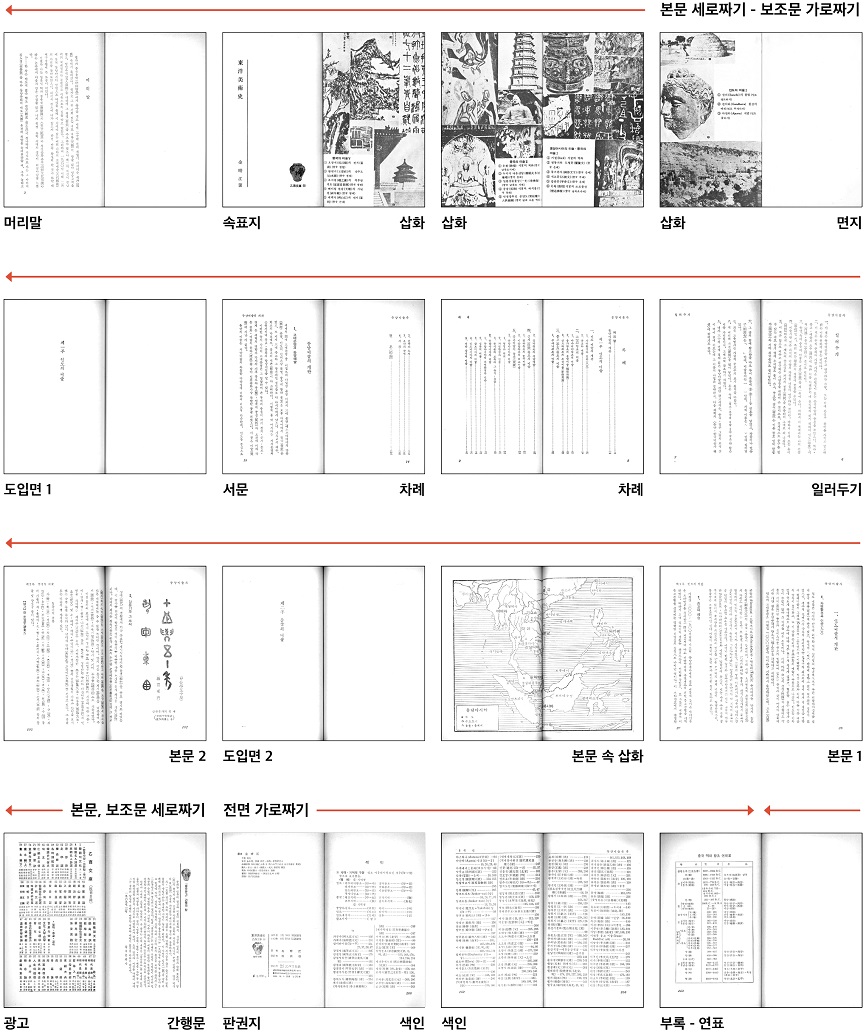 Figure 24