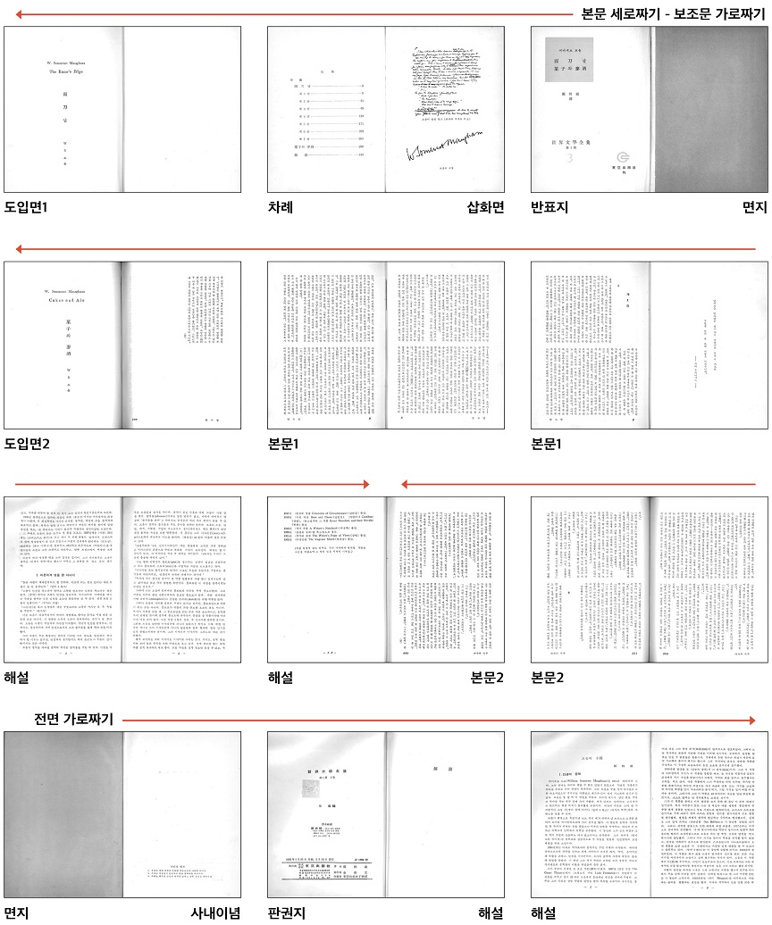 Figure 25
