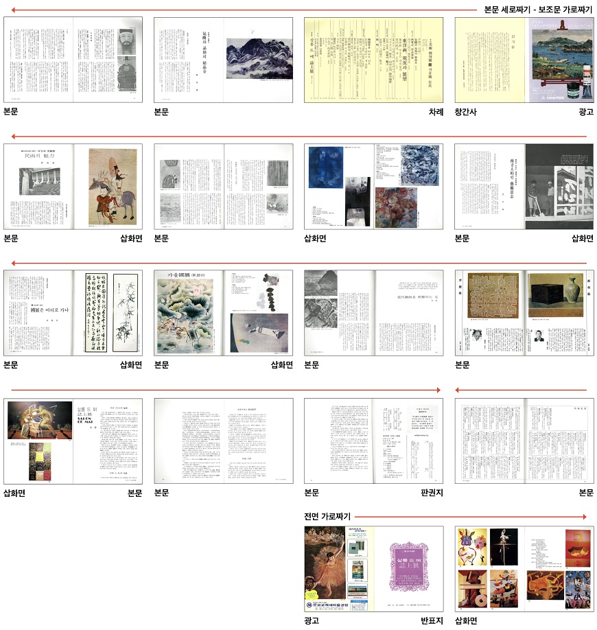 Figure 26 Figure 26