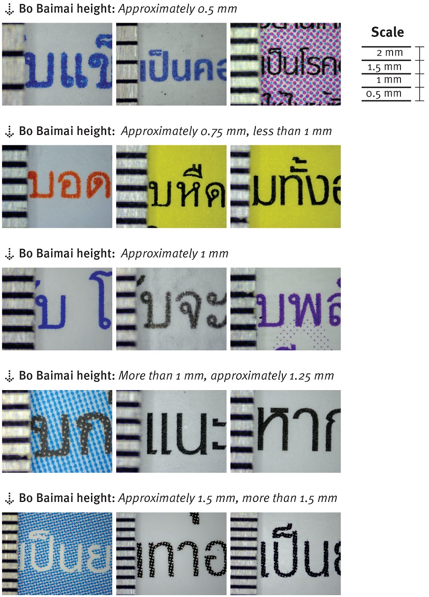 Figure 2 Figure 2