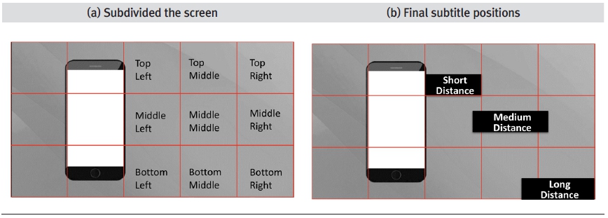 Figure 2 Figure 2