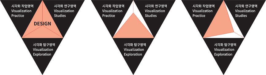 Figure 12 Figure 12