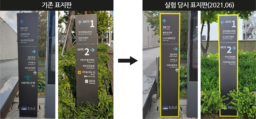 Figure 2 Figure 2