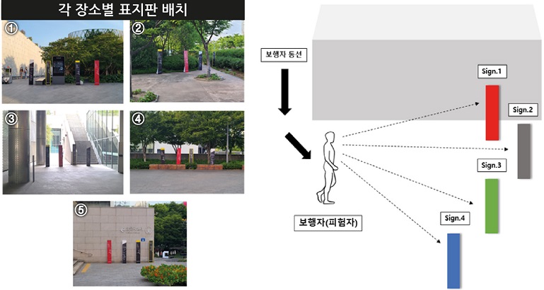 Figure 4 Figure 4