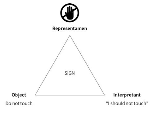 Figure 1 Figure 1