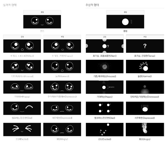 Figure 4 Figure 4