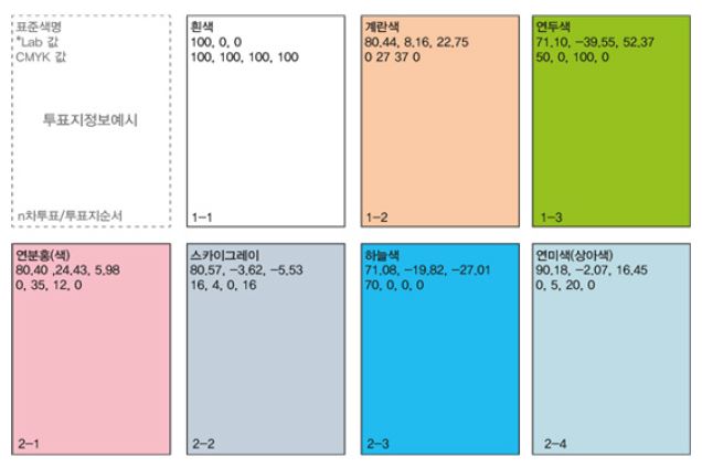 Figure 1 Figure 1