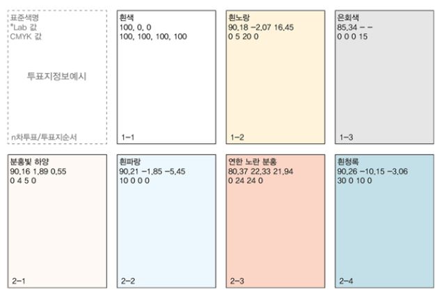Figure 5 Figure 5