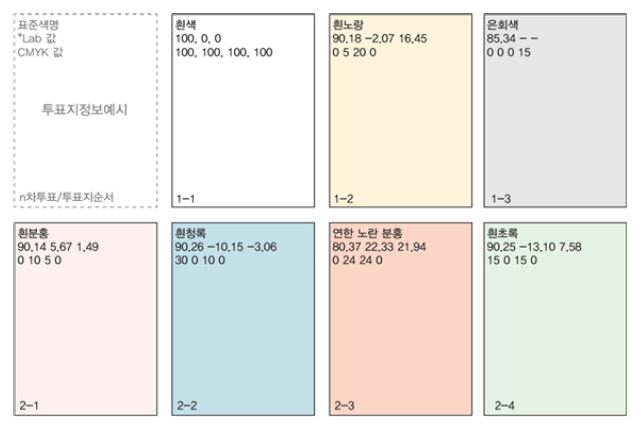 Figure 6 Figure 6
