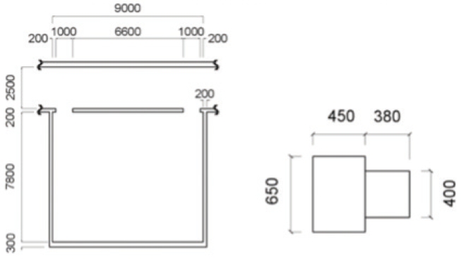 Figure 2 Figure 2
