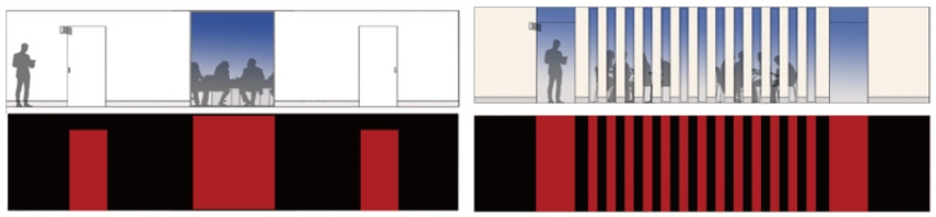 Figure 7 Figure 7