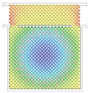 Figure 10 Figure 10