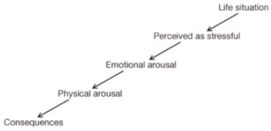 Figure 1 Figure 1