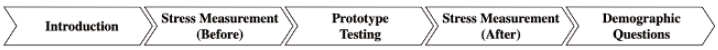 Figure 9 Figure 9