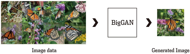 Figure 3 Figure 3