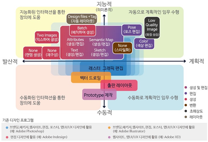 Figure 24 Figure 24