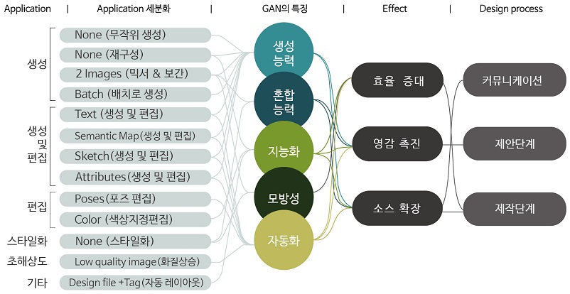 Figure 25 Figure 25