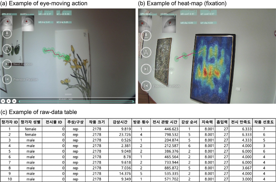 Figure 2 Figure 2
