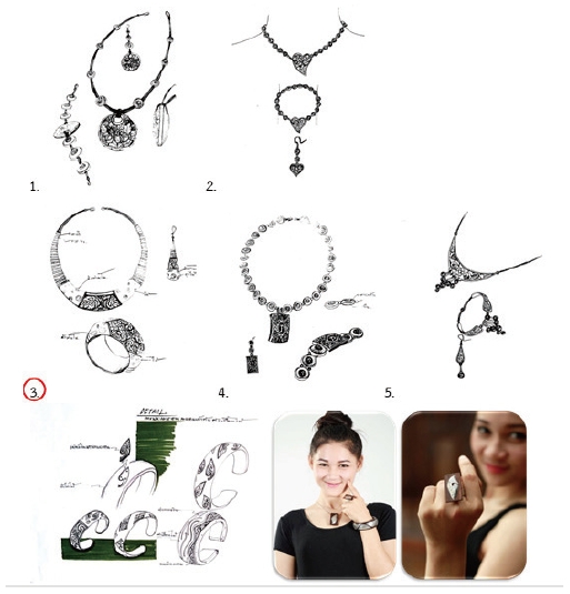 Figure 2 Figure 2