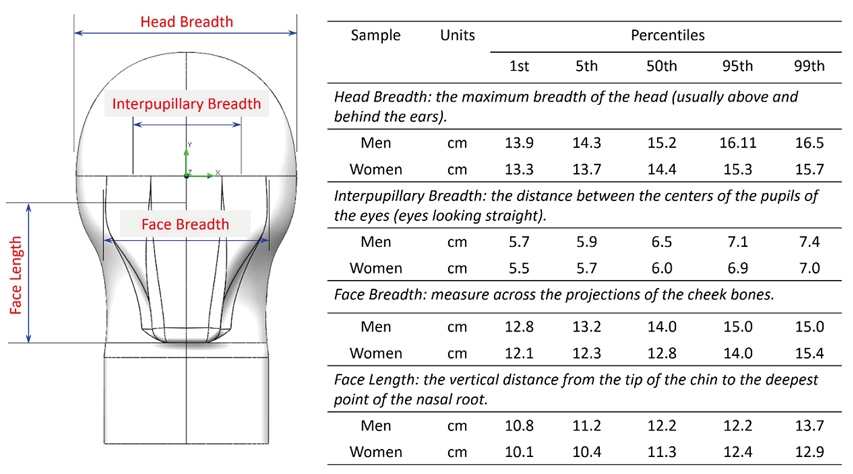 Figure 1 Figure 1
