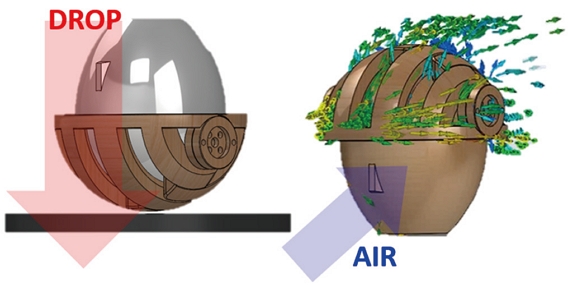 Figure 3 Figure 3