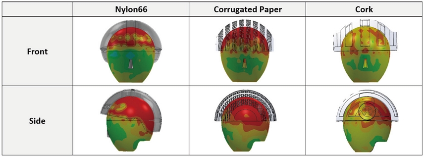 Figure 7 Figure 7