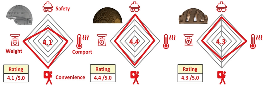 Figure 8 Figure 8