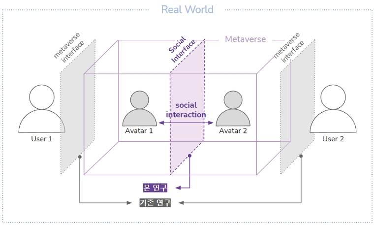 Figure 1 Figure 1