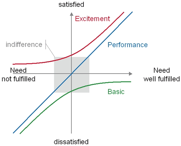 Figure 1 Figure 1