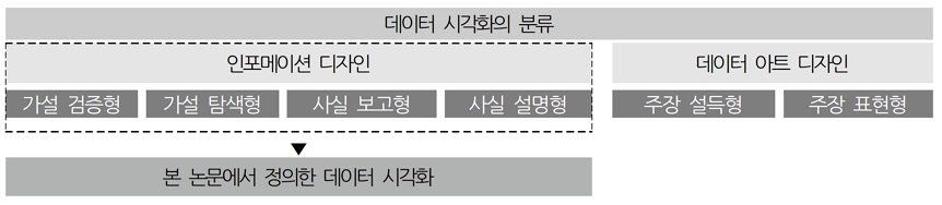 Figure 1 Figure 1