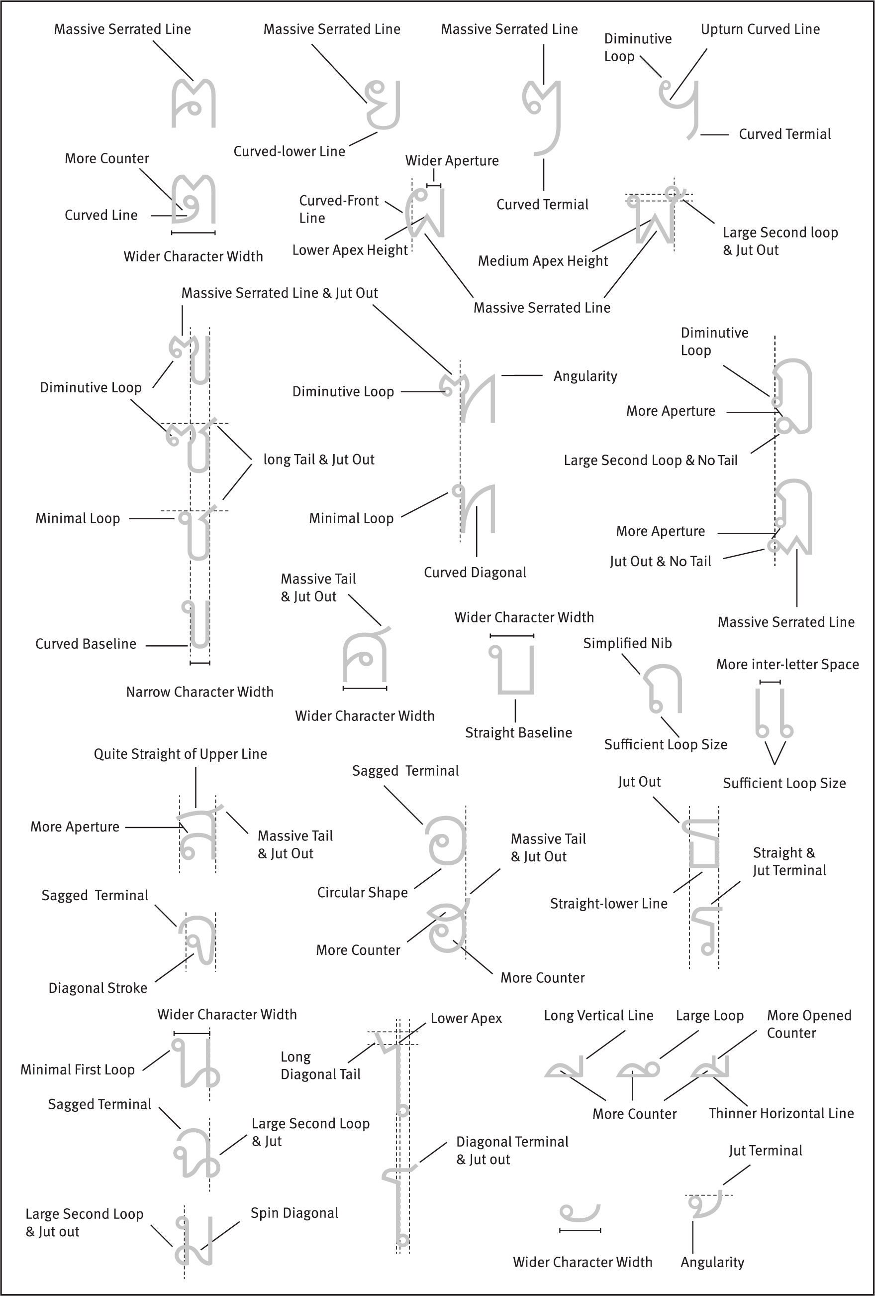Figure 1 Figure 1