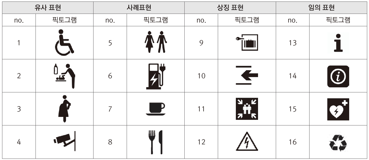 Figure 1 Figure 1