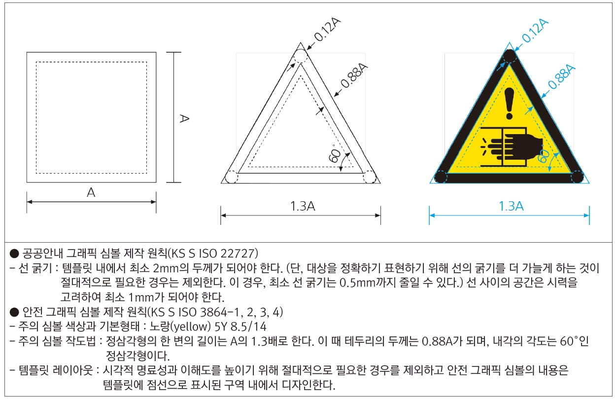 Figure 9 Figure 9