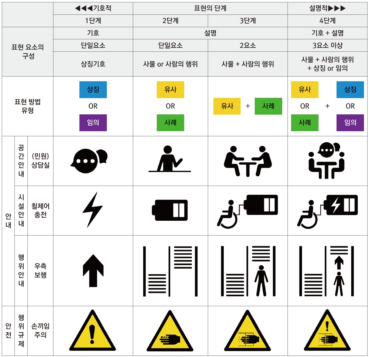 Figure 10 Figure 10
