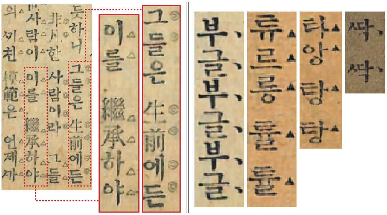 Figure 7 Figure 7
