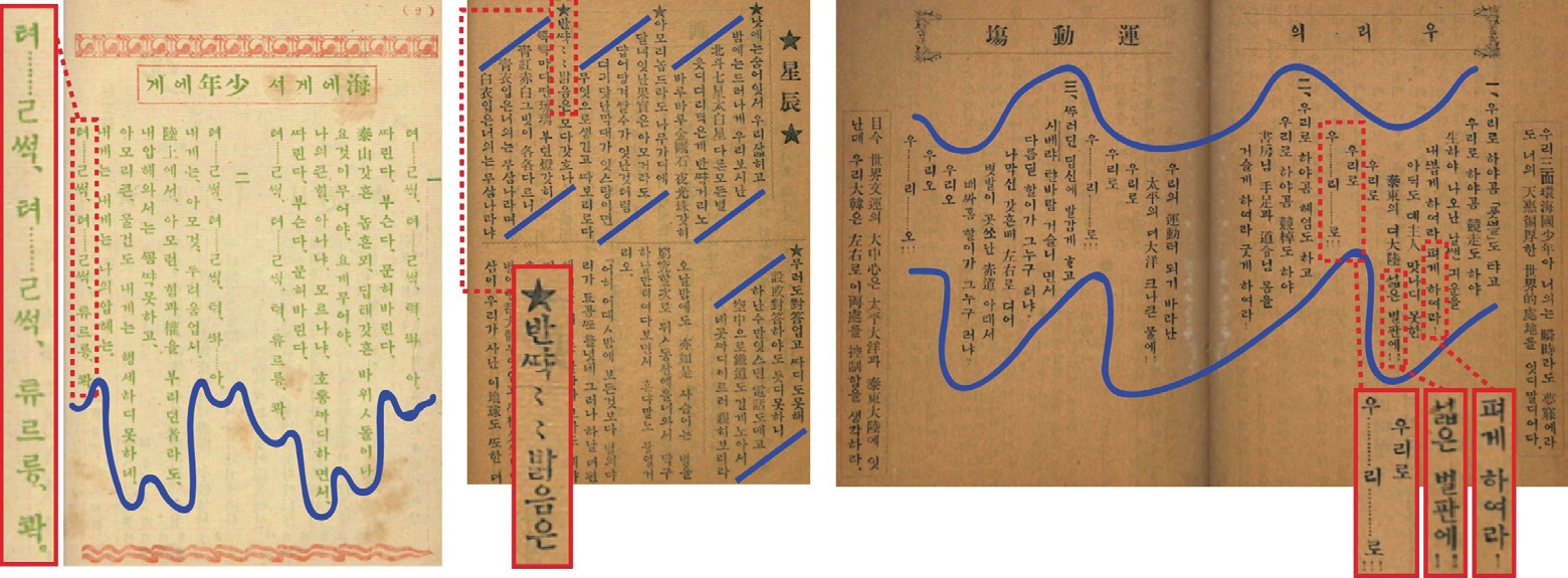 Figure 8